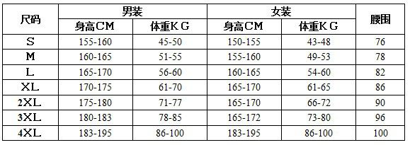 身高1.75ＣＭ穿什么碼？尺碼表：商家必讀